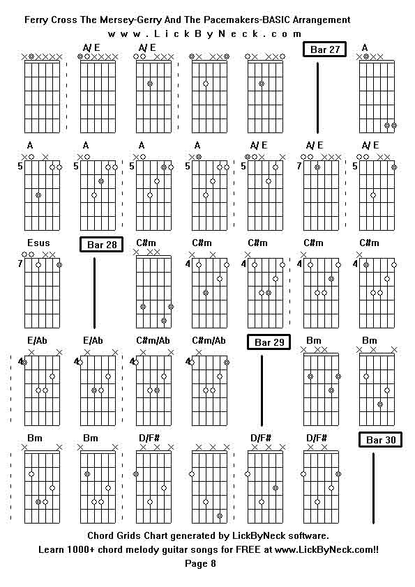 Chord Grids Chart of chord melody fingerstyle guitar song-Ferry Cross The Mersey-Gerry And The Pacemakers-BASIC Arrangement,generated by LickByNeck software.